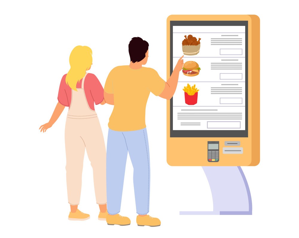 Online Food Ordering Systems